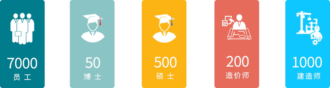 必发·Betfred(中国区)官方网站