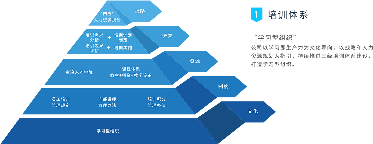 必发·Betfred(中国区)官方网站