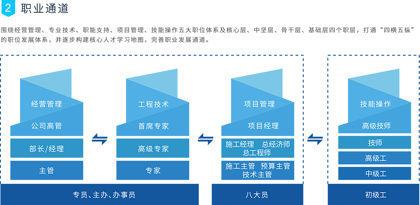 必发·Betfred(中国区)官方网站